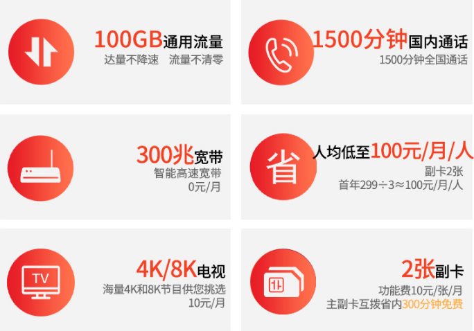 新乡电信5G套餐-299元 新乡电信5G套餐-299元