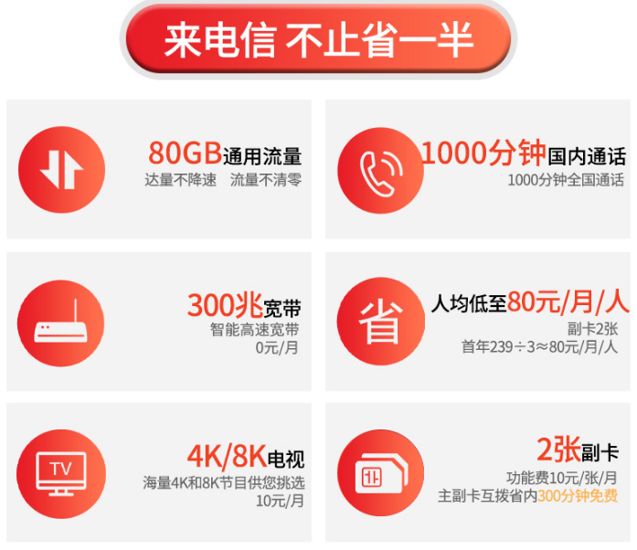 新乡电信5G套餐-239元 新乡电信5G套餐-239元