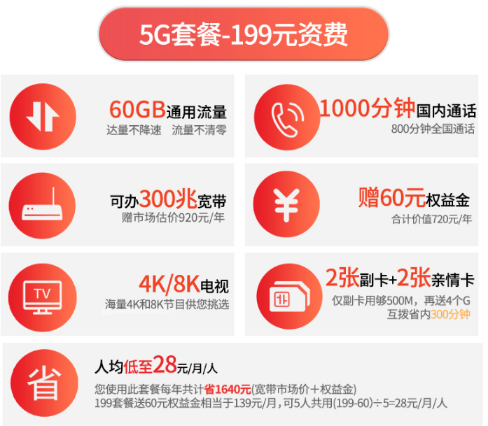 新乡电信5G套餐-199元 新乡电信5G套餐-199元